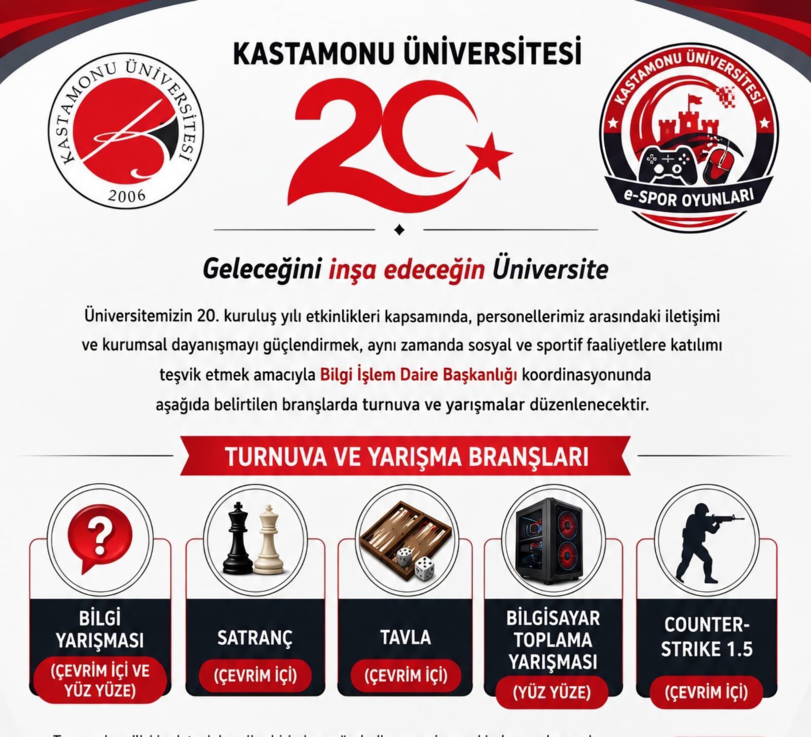 Üniversite Bilgi Yarışmasında Fakültemiz 2. Olmuştur